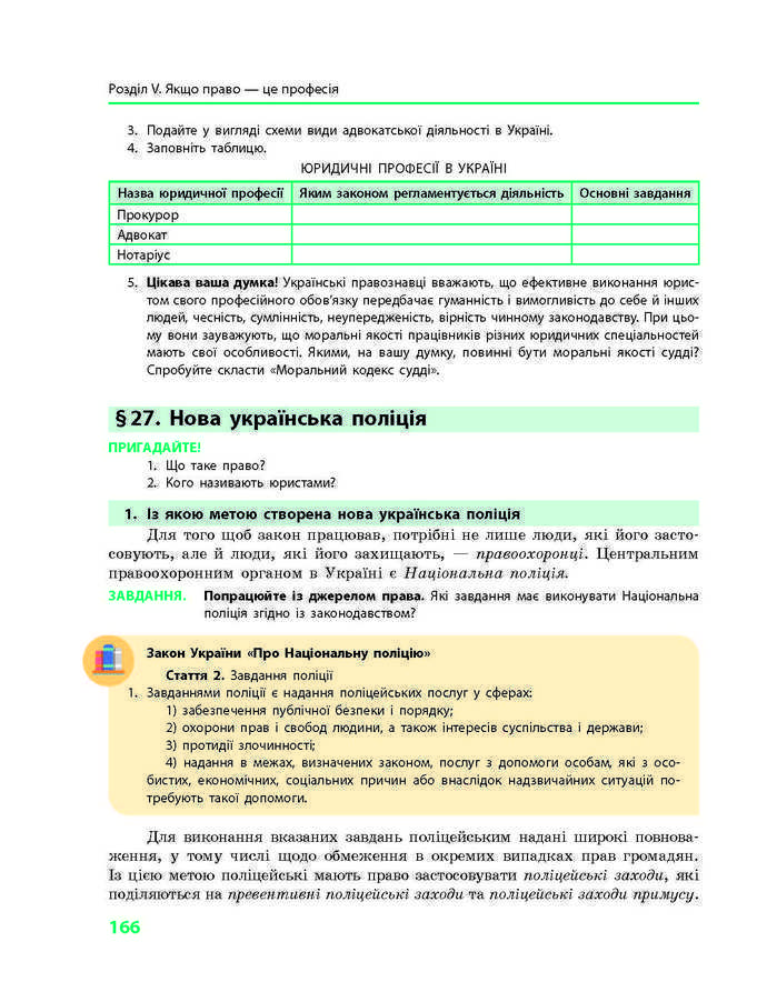 Підручник Основи правознавства 9 клас Святокум