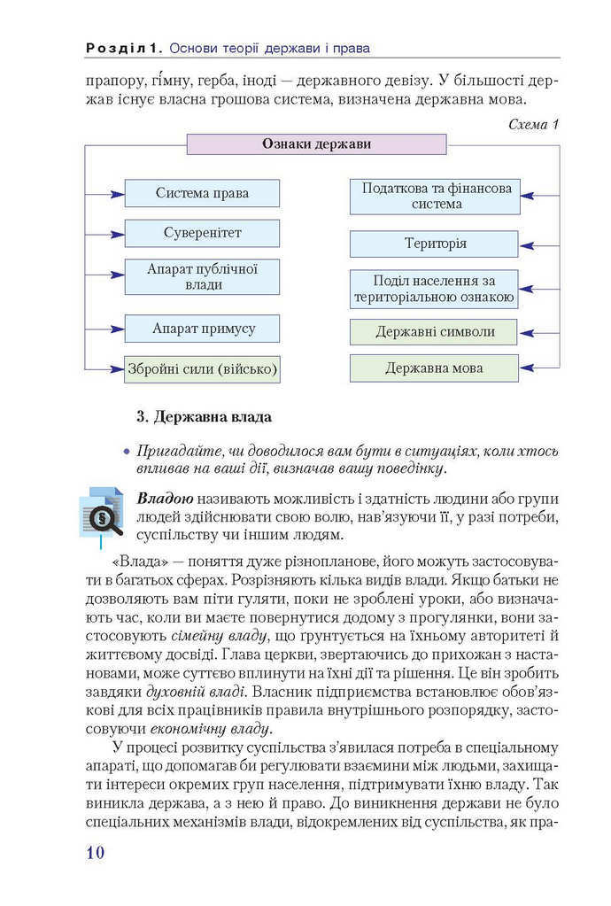 Правознавства 9 клас Наровлянський 2017