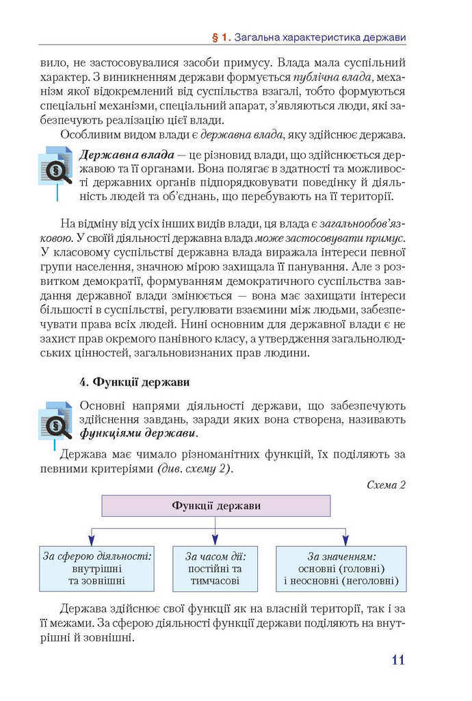 Правознавства 9 клас Наровлянський 2017