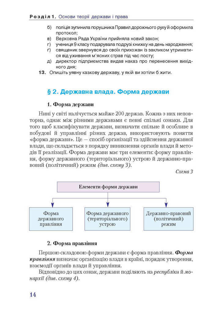 Правознавства 9 клас Наровлянський 2017