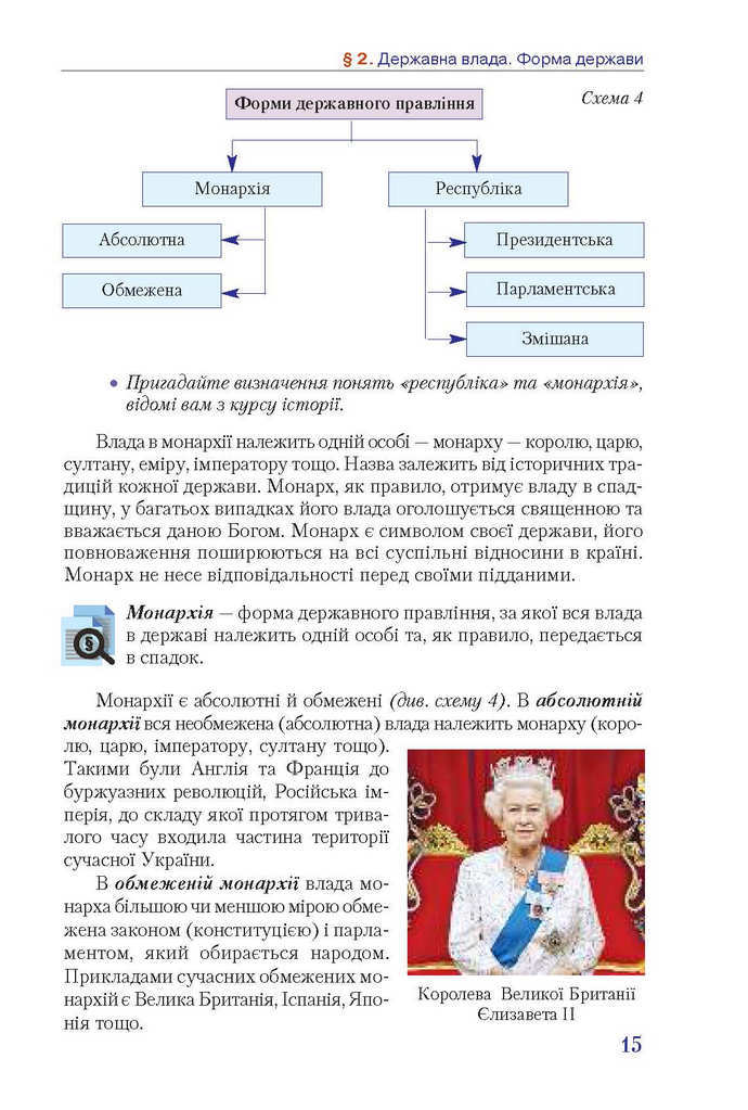 Правознавства 9 клас Наровлянський 2017