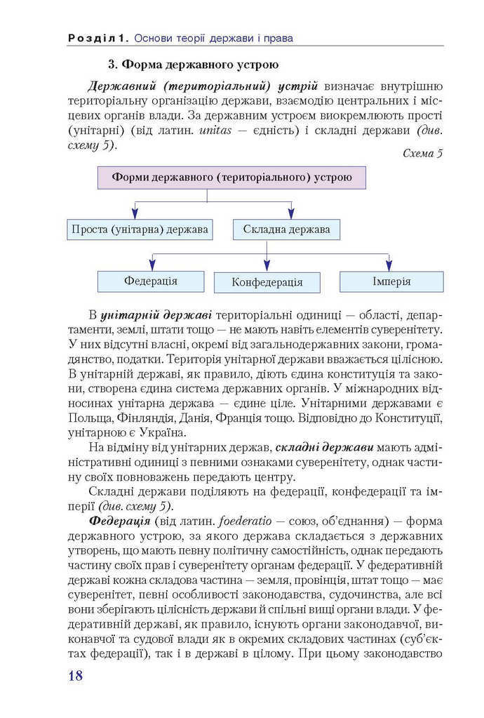 Правознавства 9 клас Наровлянський 2017