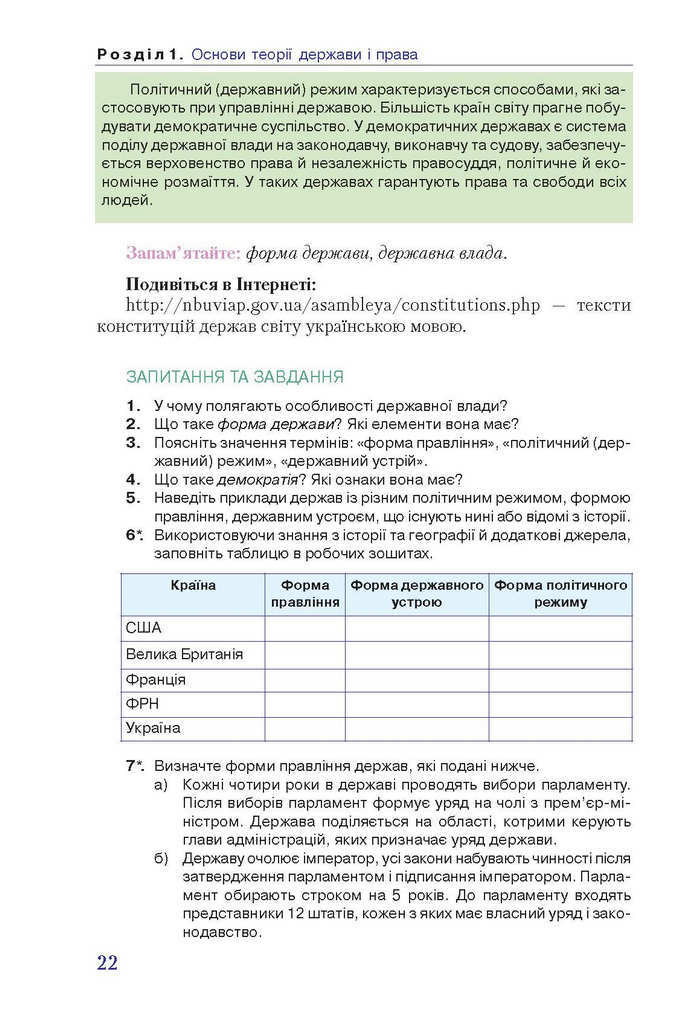 Правознавства 9 клас Наровлянський 2017