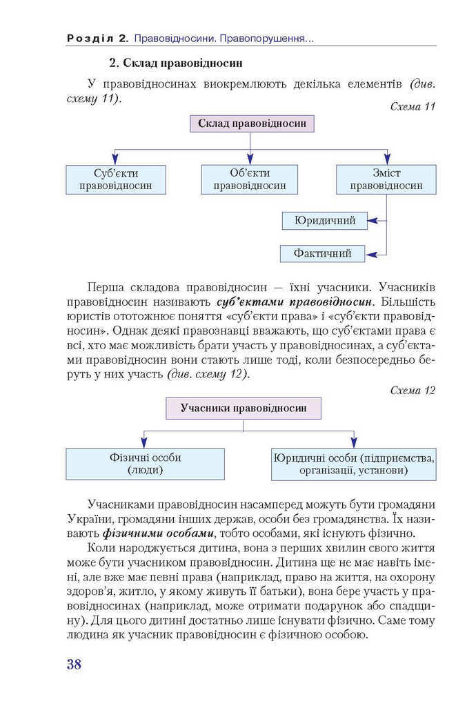 Правознавства 9 клас Наровлянський 2017