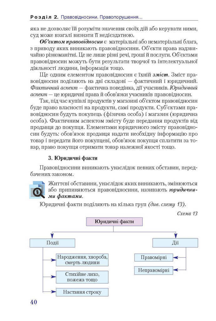 Правознавства 9 клас Наровлянський 2017