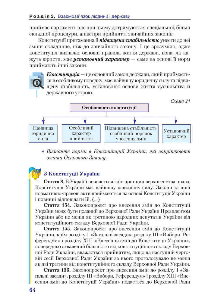 Правознавства 9 клас Наровлянський 2017