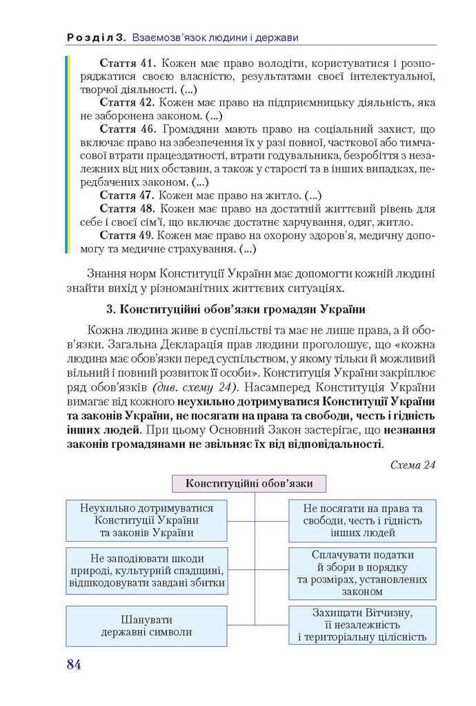 Правознавства 9 клас Наровлянський 2017