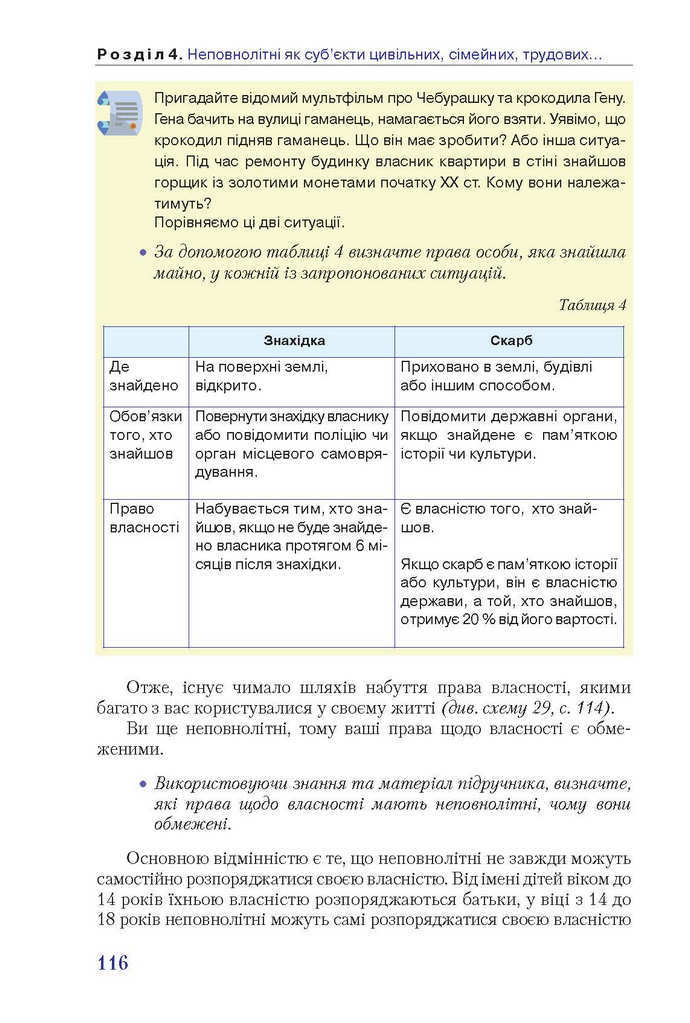 Правознавства 9 клас Наровлянський 2017