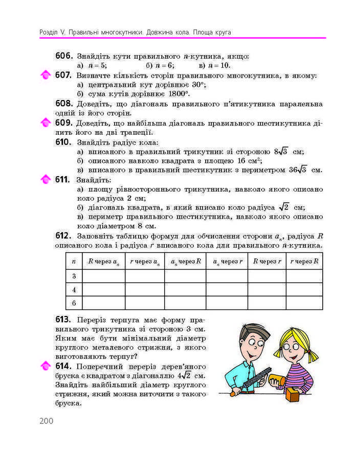 Підручник Геометрія 9 клас Єршова 2017 (Укр.)