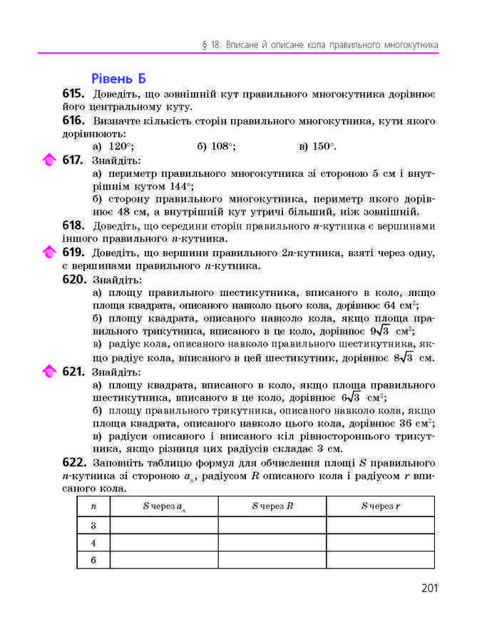 Підручник Геометрія 9 клас Єршова 2017 (Укр.)