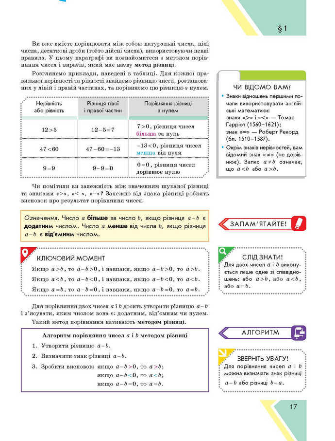 Підручник Алгебра 9 клас Прокопенко