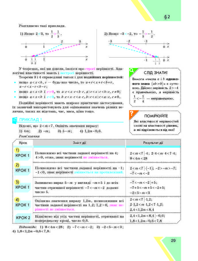 Підручник Алгебра 9 клас Прокопенко