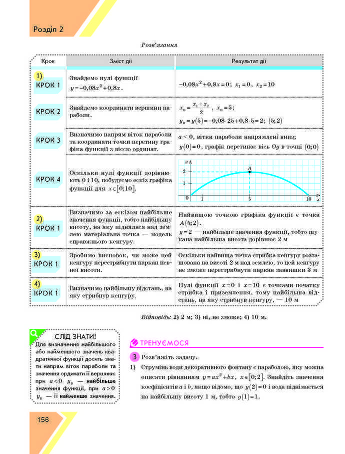 Підручник Алгебра 9 клас Прокопенко