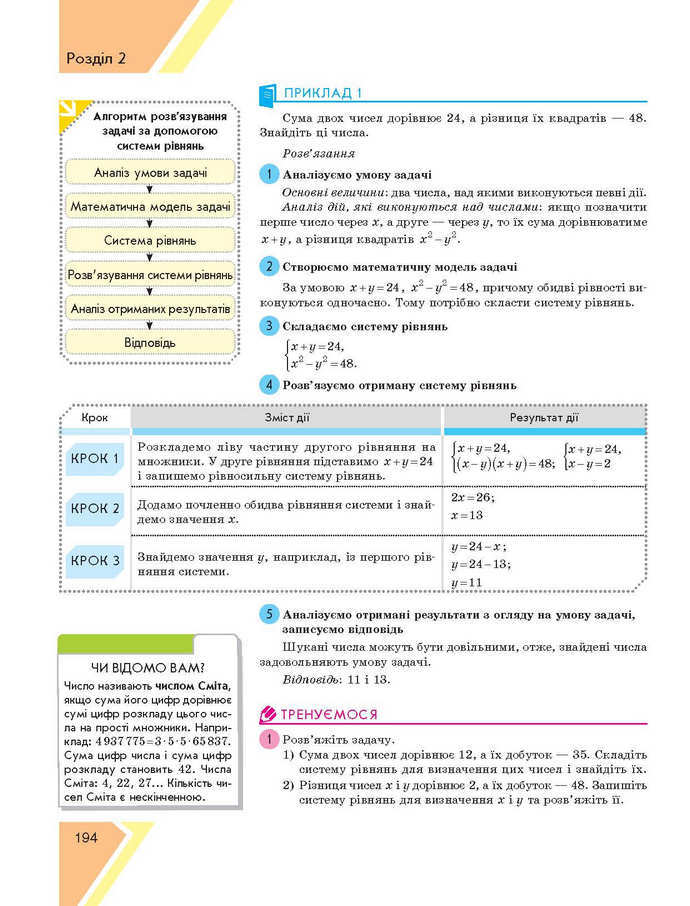 Підручник Алгебра 9 клас Прокопенко