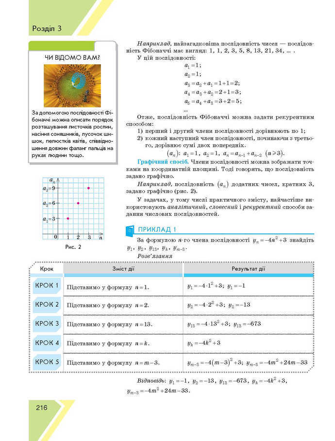 Підручник Алгебра 9 клас Прокопенко