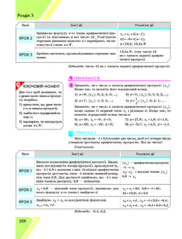 Підручник Алгебра 9 клас Прокопенко