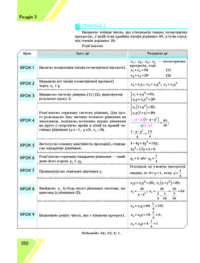 Підручник Алгебра 9 клас Прокопенко