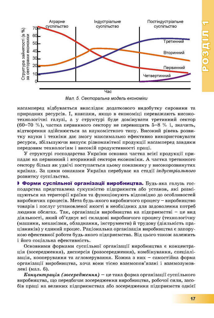 Географія 9 клас Пестушко 2017