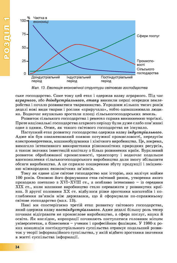 Географія 9 клас Пестушко 2017