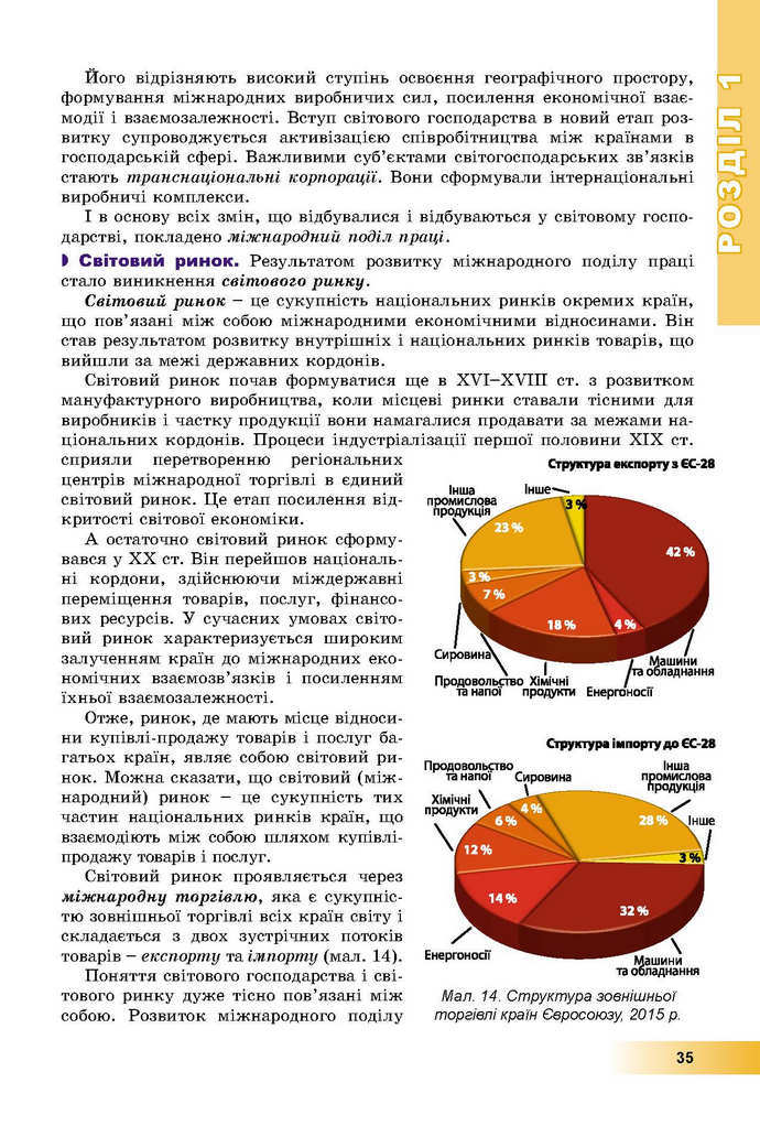 Географія 9 клас Пестушко 2017