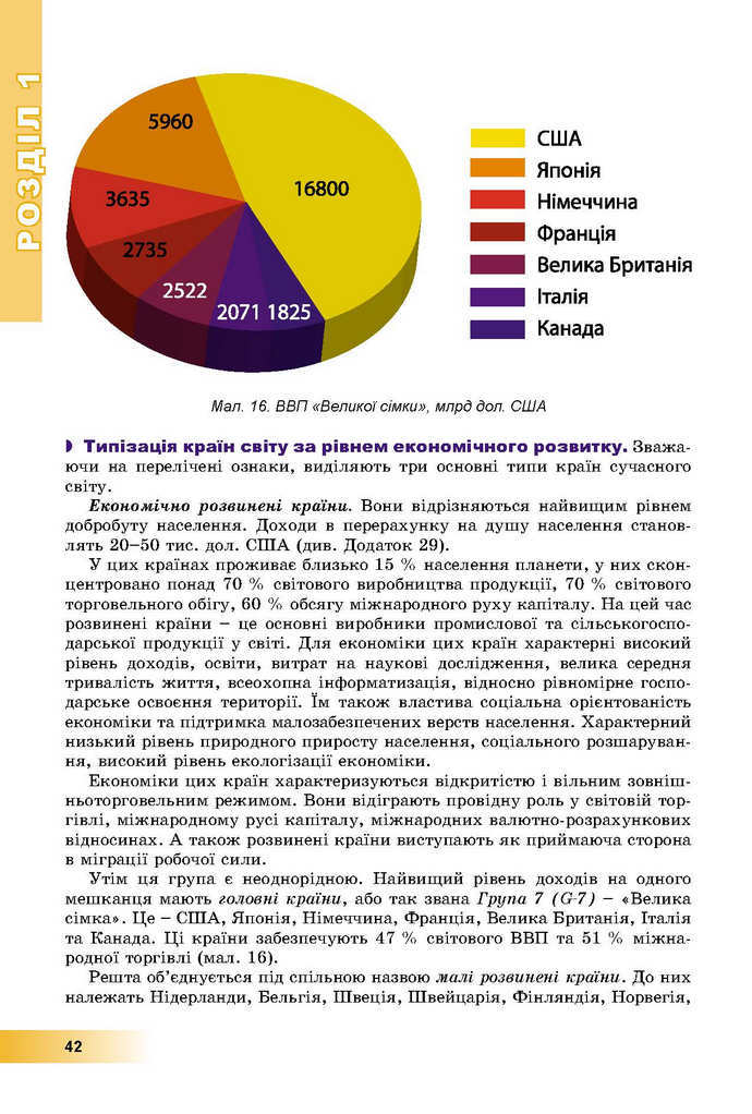 Географія 9 клас Пестушко 2017