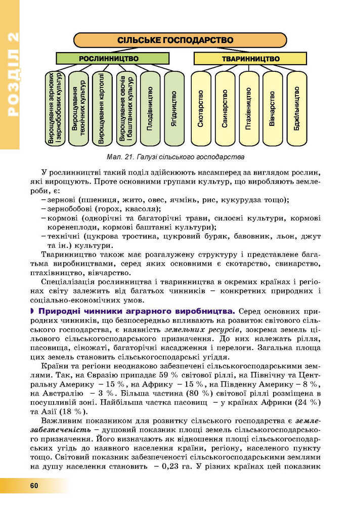 Географія 9 клас Пестушко 2017