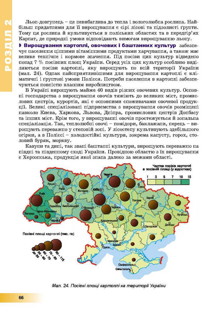 Географія 9 клас Пестушко 2017