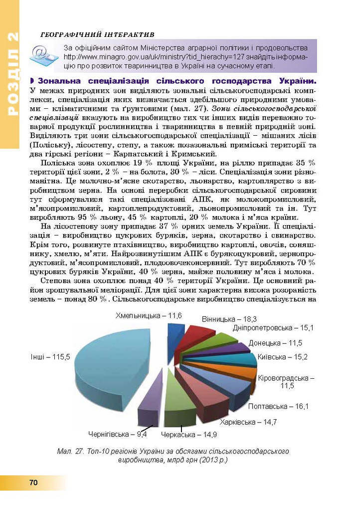 Географія 9 клас Пестушко 2017