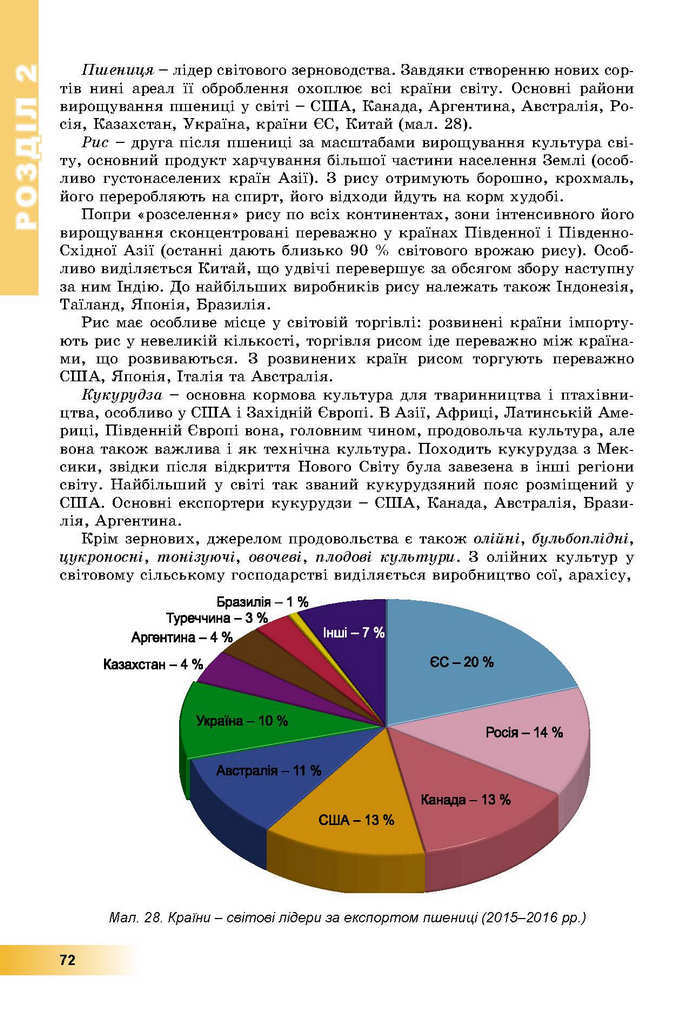 Географія 9 клас Пестушко 2017