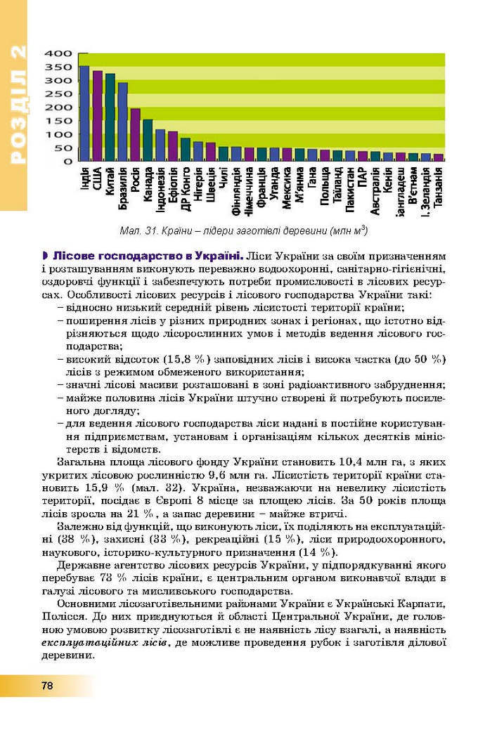 Географія 9 клас Пестушко 2017