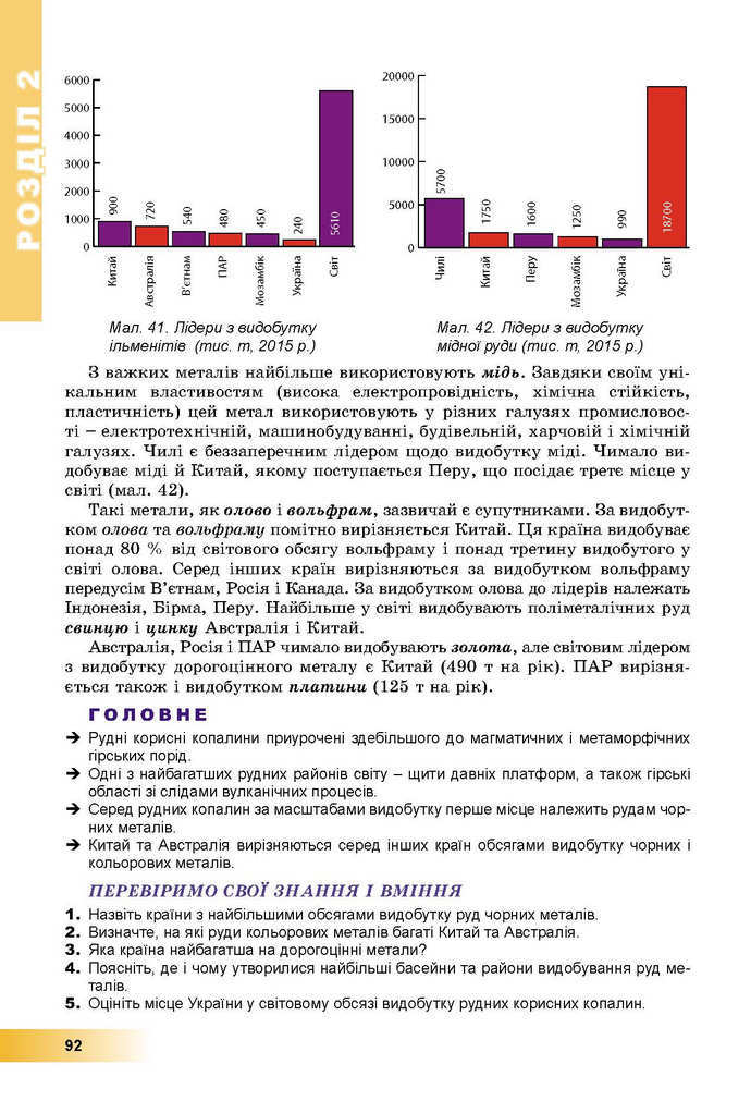 Географія 9 клас Пестушко 2017