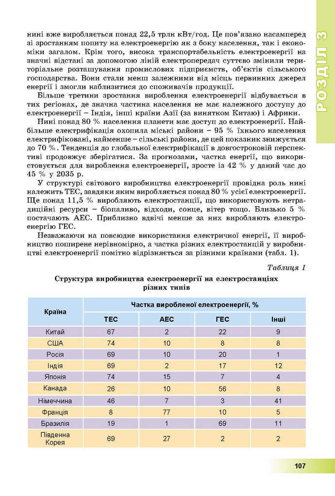 Географія 9 клас Пестушко 2017