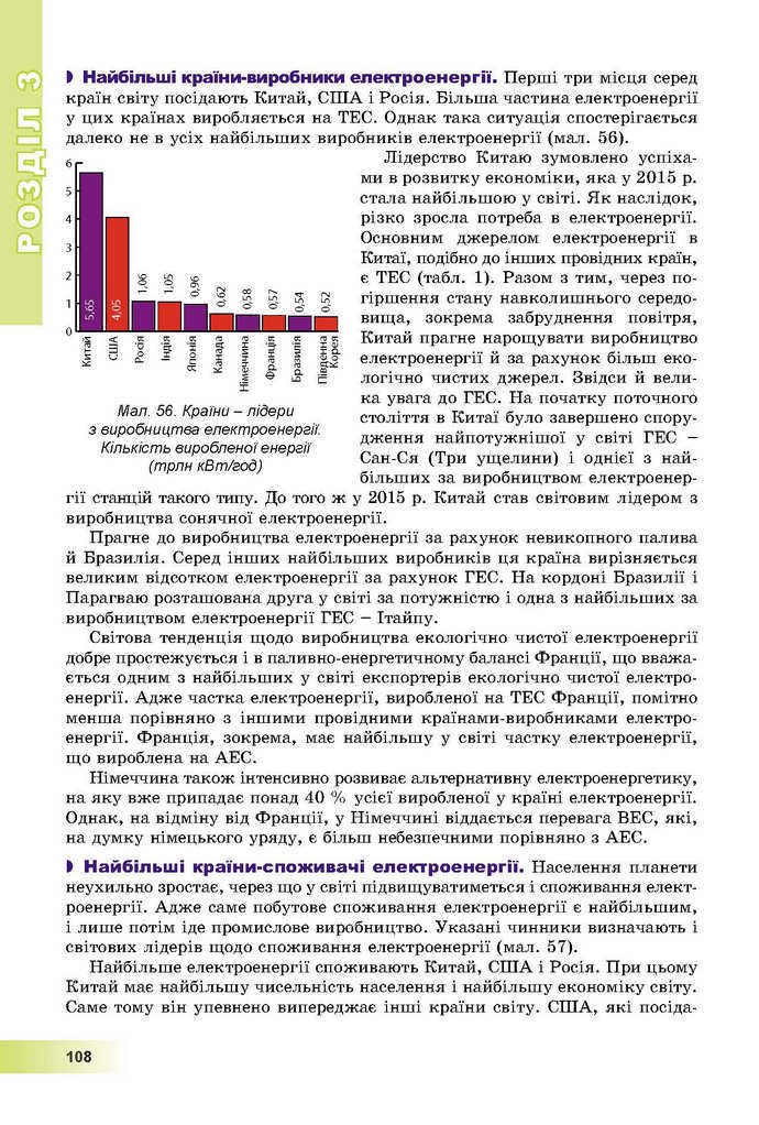 Географія 9 клас Пестушко 2017