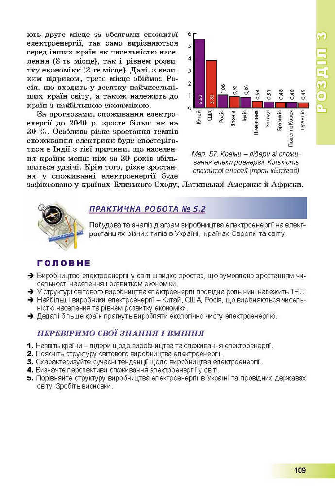 Географія 9 клас Пестушко 2017