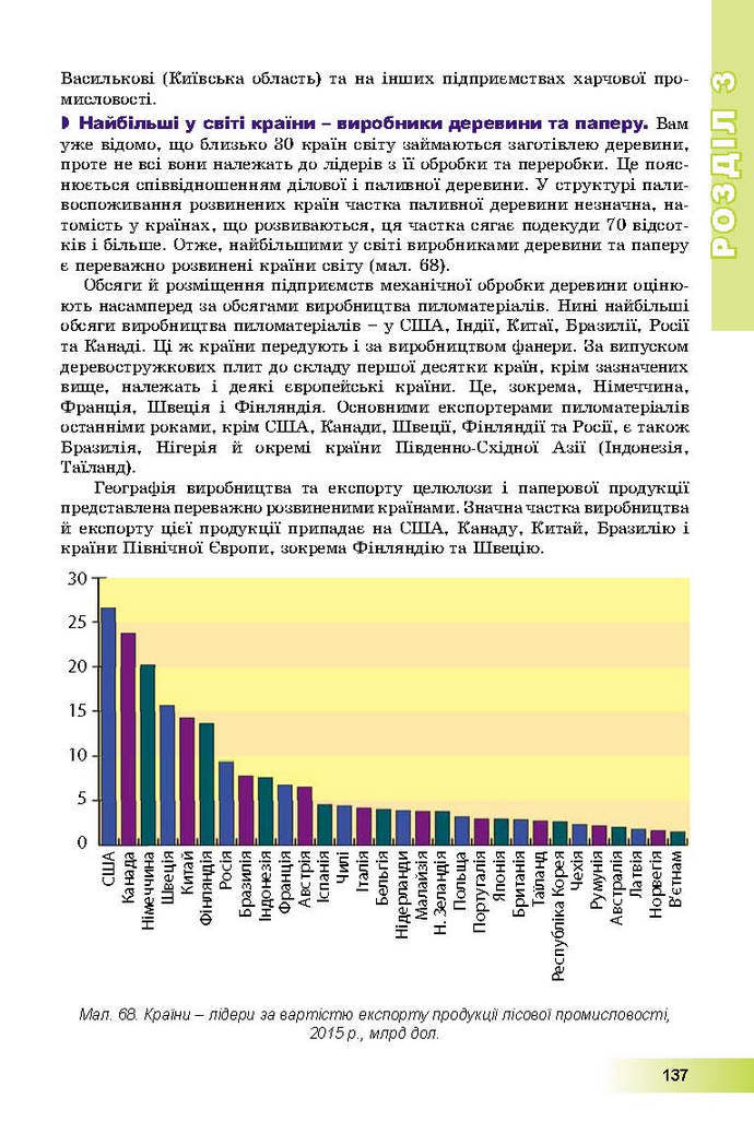 Географія 9 клас Пестушко 2017