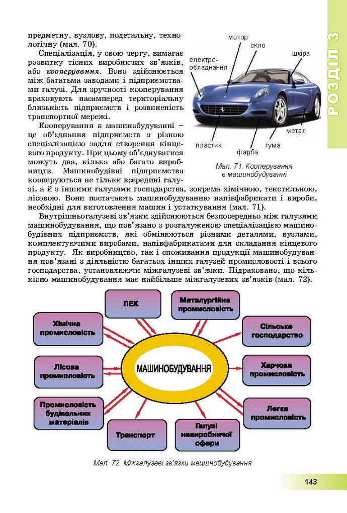 Географія 9 клас Пестушко 2017