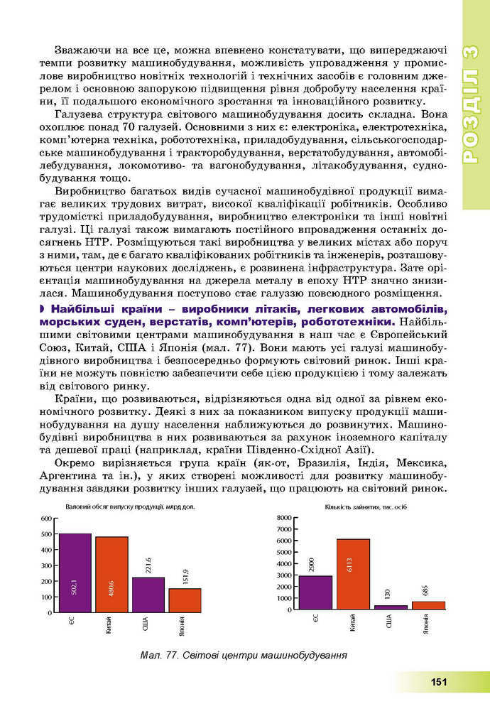 Географія 9 клас Пестушко 2017