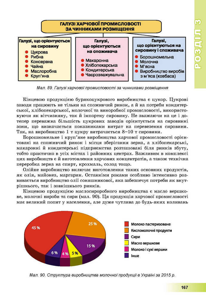 Географія 9 клас Пестушко 2017