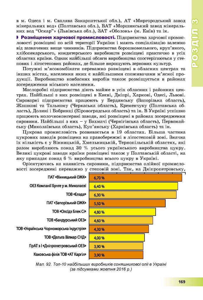 Географія 9 клас Пестушко 2017