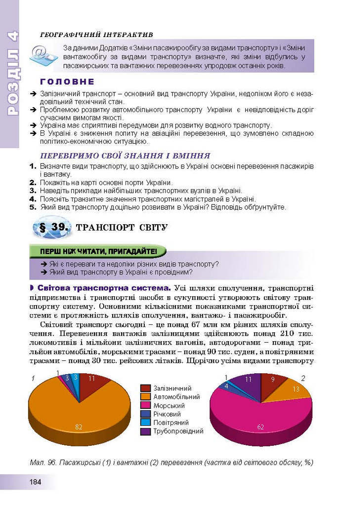 Географія 9 клас Пестушко 2017