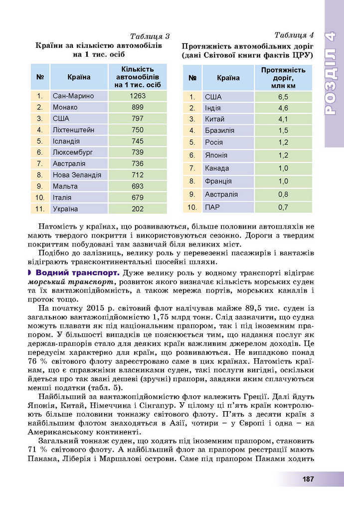 Географія 9 клас Пестушко 2017