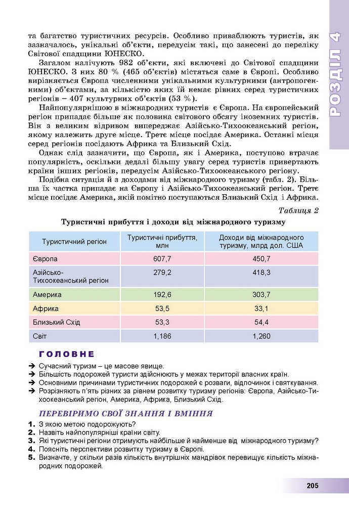 Географія 9 клас Пестушко 2017