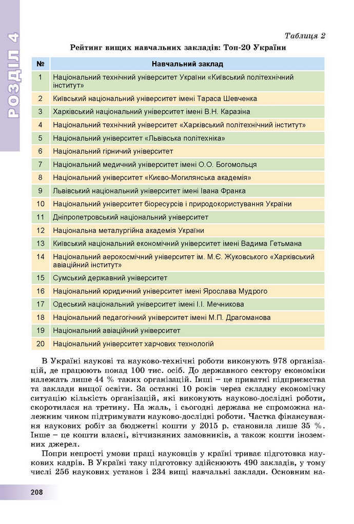 Географія 9 клас Пестушко 2017