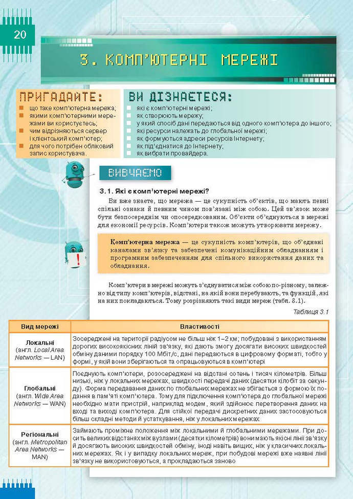 Підручник Інформатика 9 клас Морзе 2017