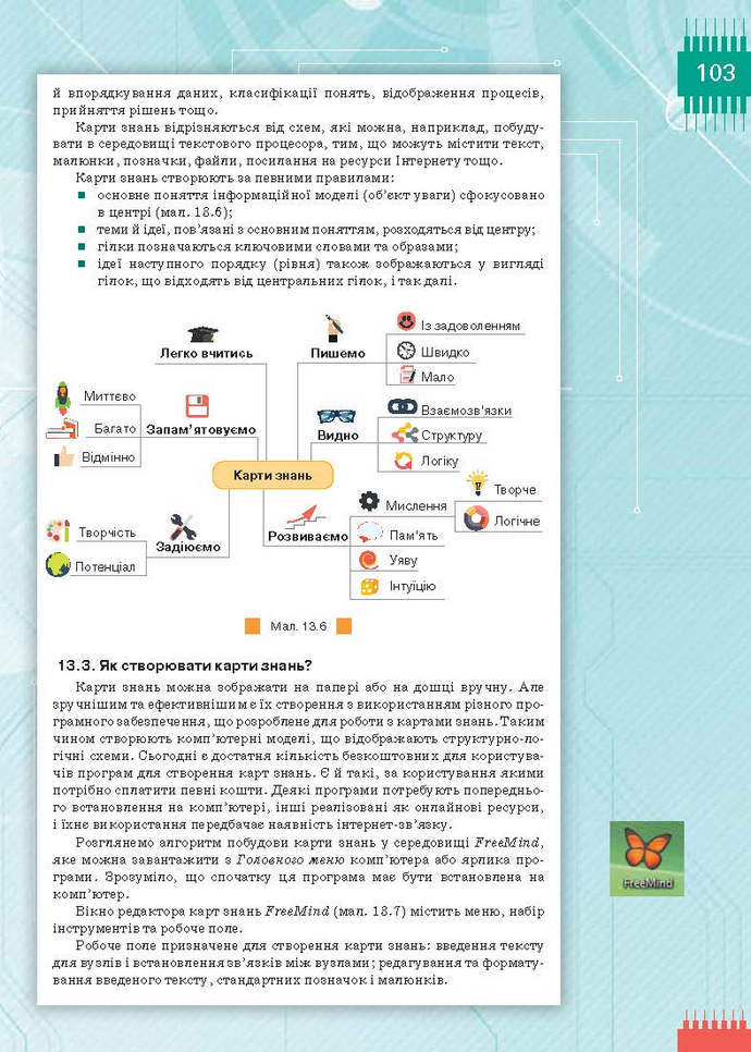 Підручник Інформатика 9 клас Морзе 2017