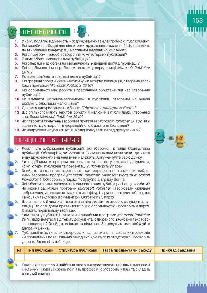 Підручник Інформатика 9 клас Морзе 2017