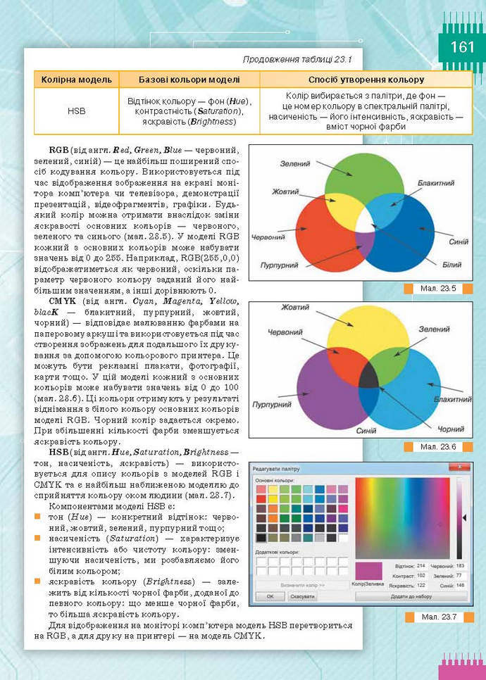 Підручник Інформатика 9 клас Морзе 2017