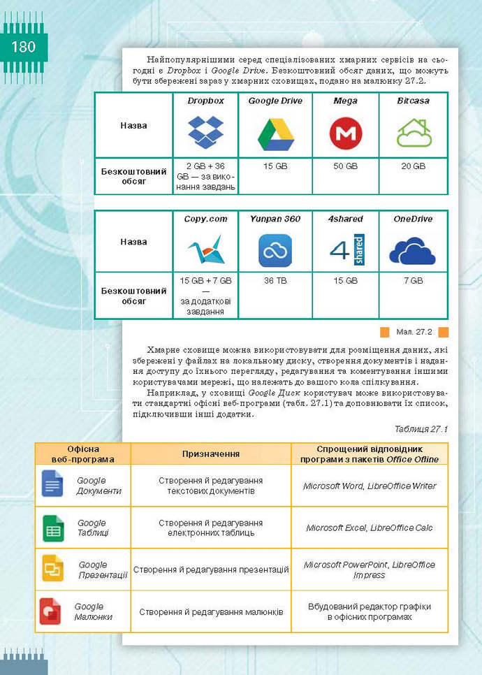 Підручник Інформатика 9 клас Морзе 2017