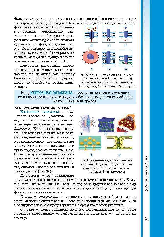 Биология 9 класс Соболь 2017 (Рус.)