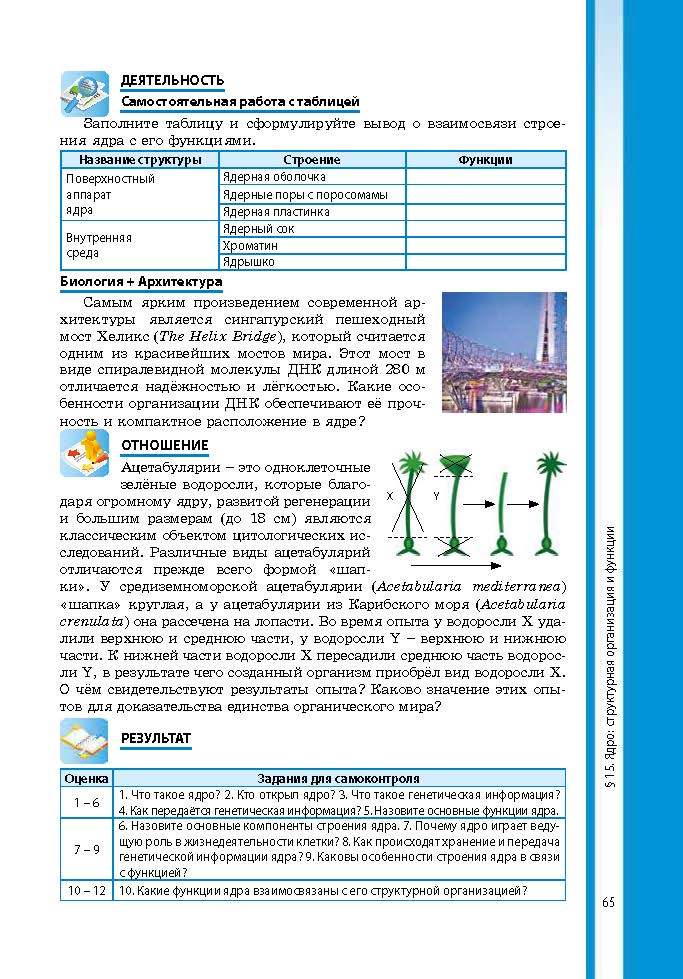 Биология 9 класс Соболь 2017 (Рус.)